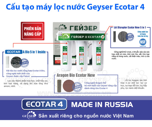 Cấu tạo máy lọc nước nano geyser ecotar 4