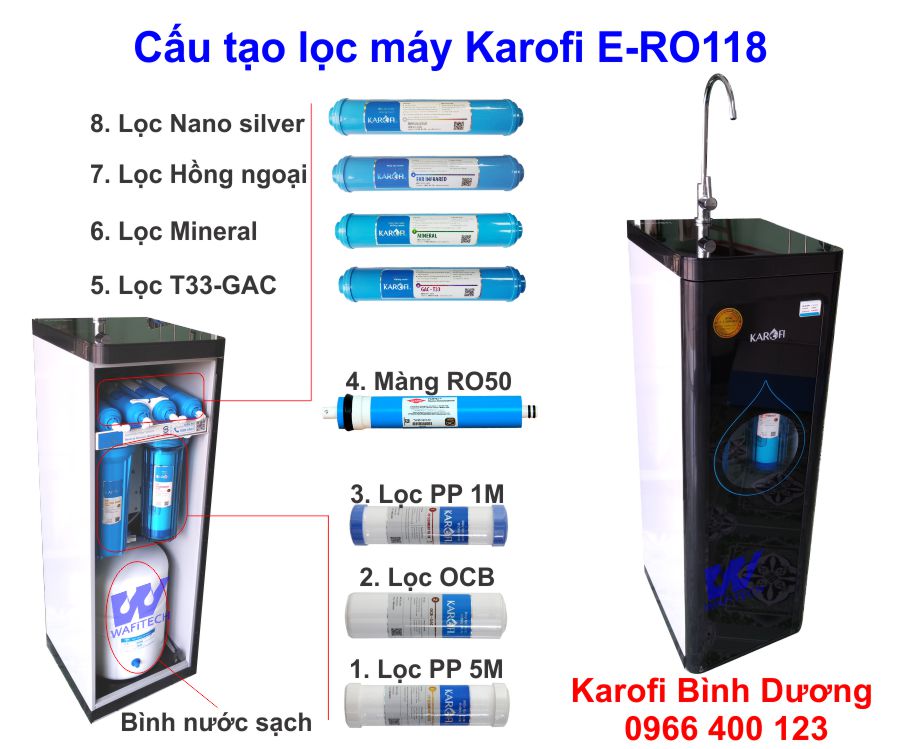 Máy lọc nước Karofi E-RO118 cấu tạo lọc